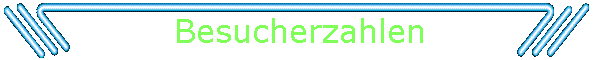 Besucherzahlen